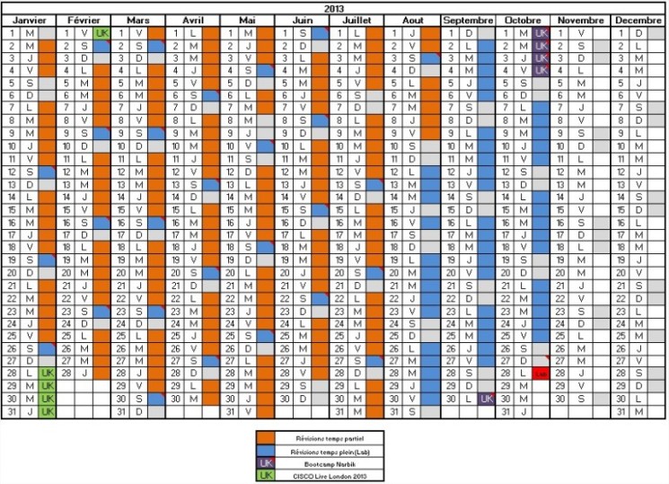 Planning annuel CCIE