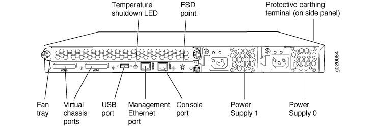 Juniper EX4200