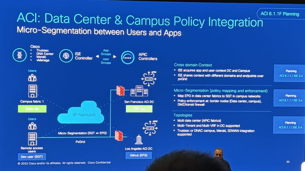 aci_campus_integration_SGT